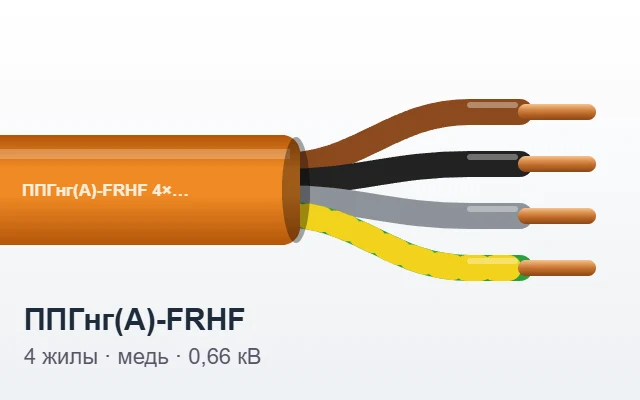 Кабель ППГнг(А)-FRHF 4х1,5 0,66 кВ