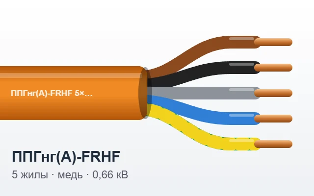Кабель ППГнг(А)-FRHF 5х1,5 0,66 кВ