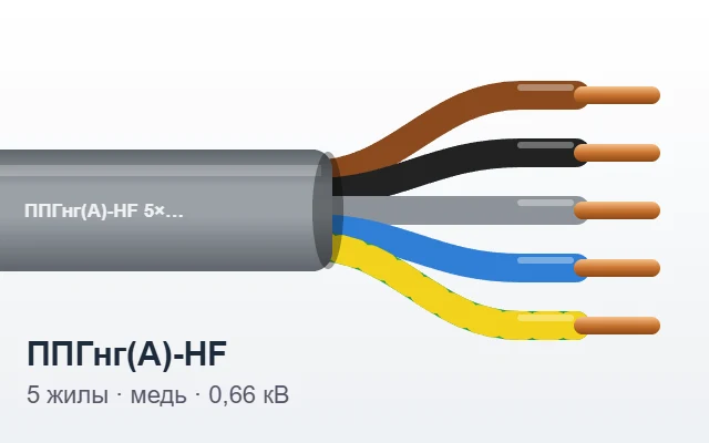 Кабель ППГнг(А)-HF 5х1,5 0,66 кВ